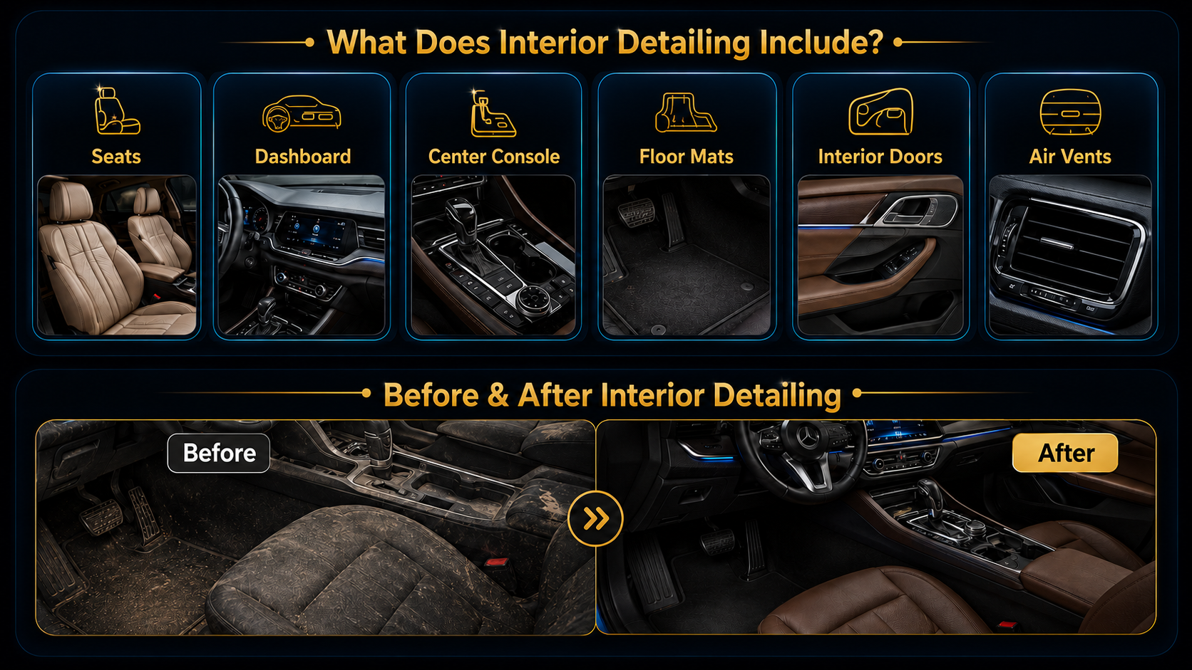 What is included in professional interior detailing and the before-and-after result