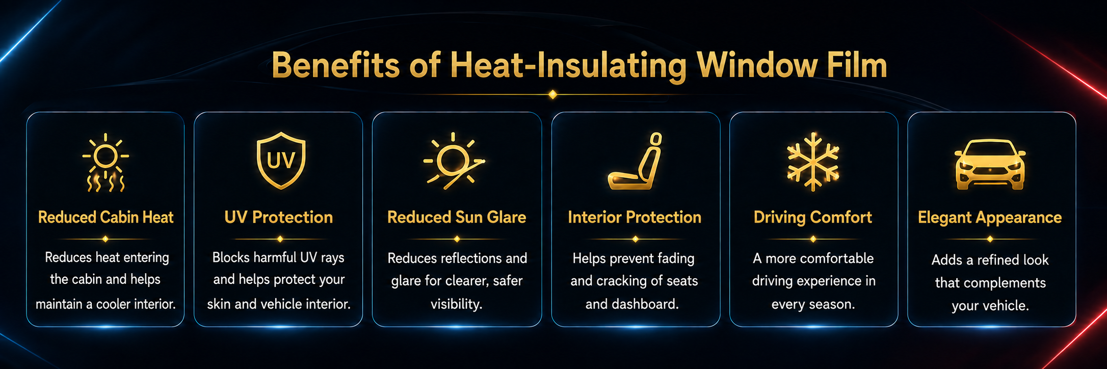 Thermal window-film benefits