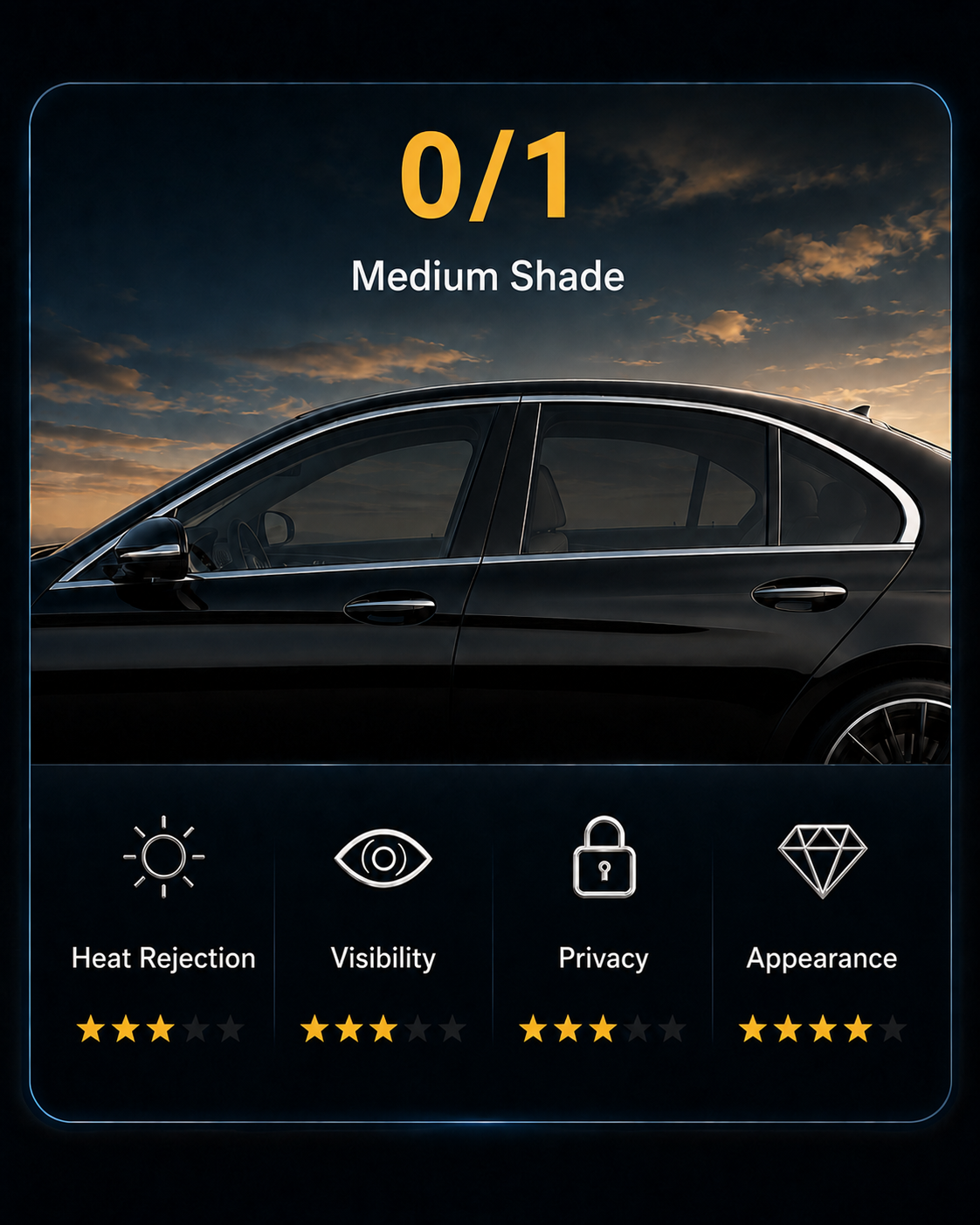 0/1 thermal window-film level