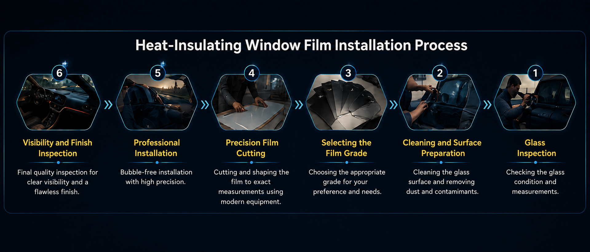 Thermal window-film installation steps