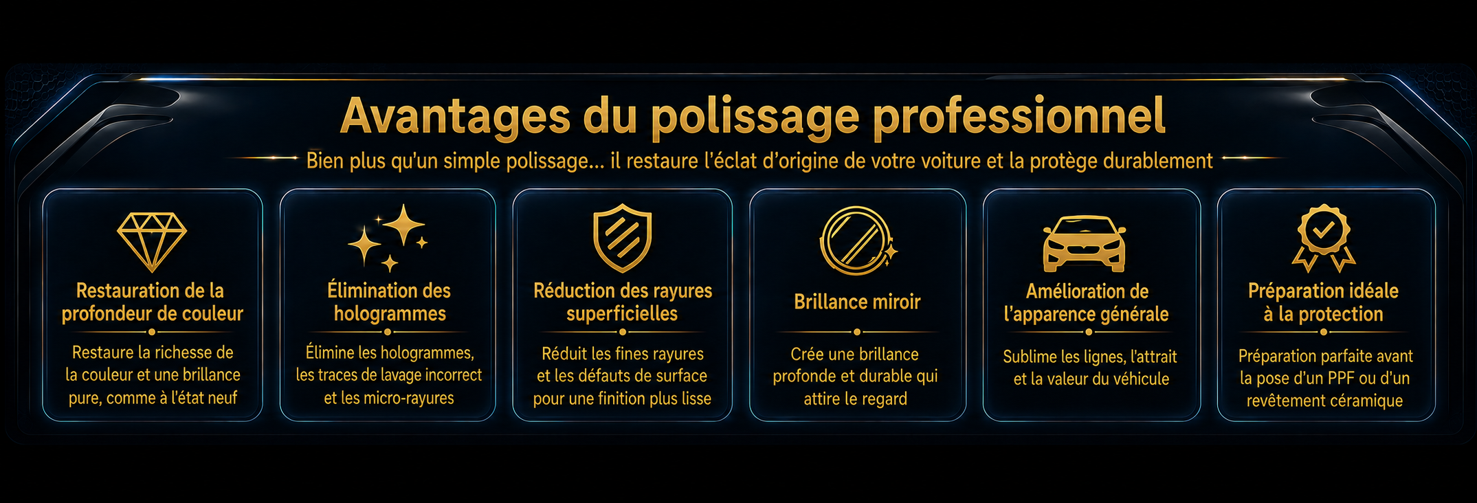 Avantages du polissage professionnel