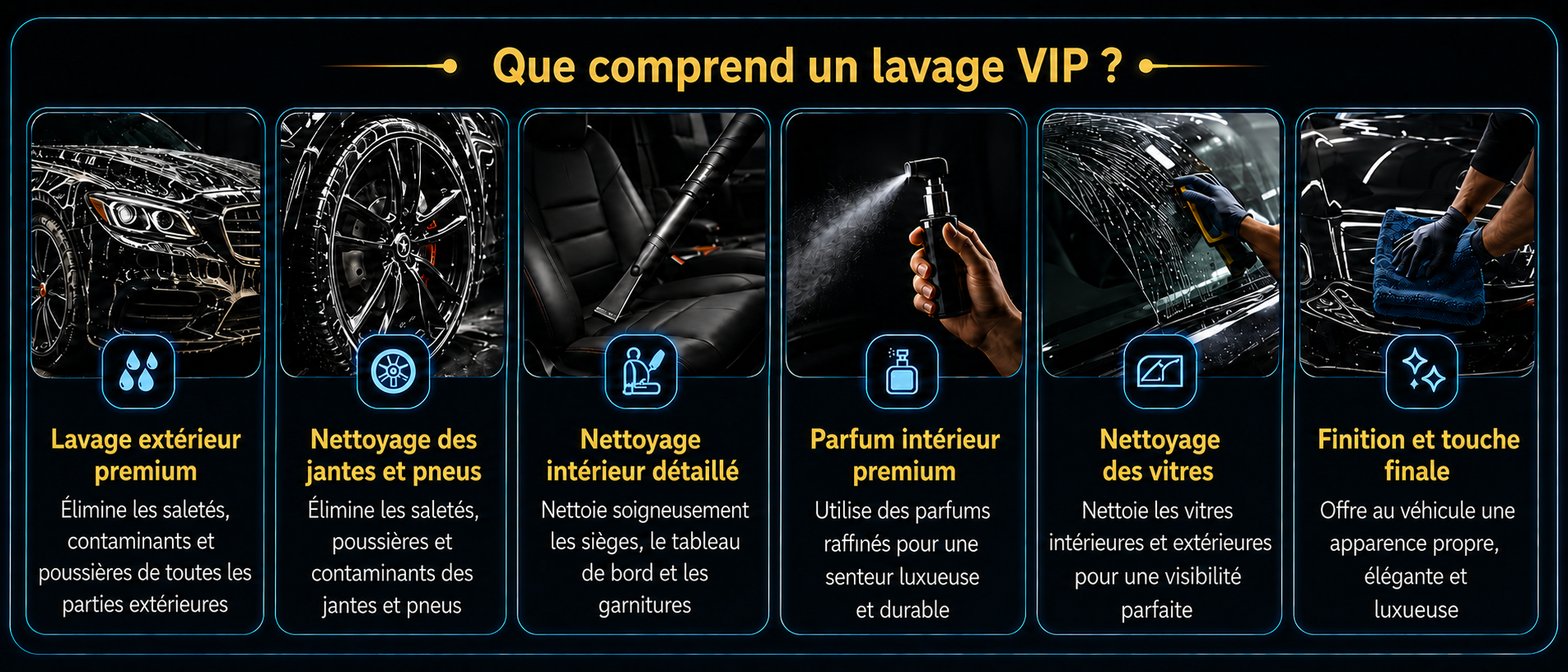 Que comprend le lavage automobile VIP ?