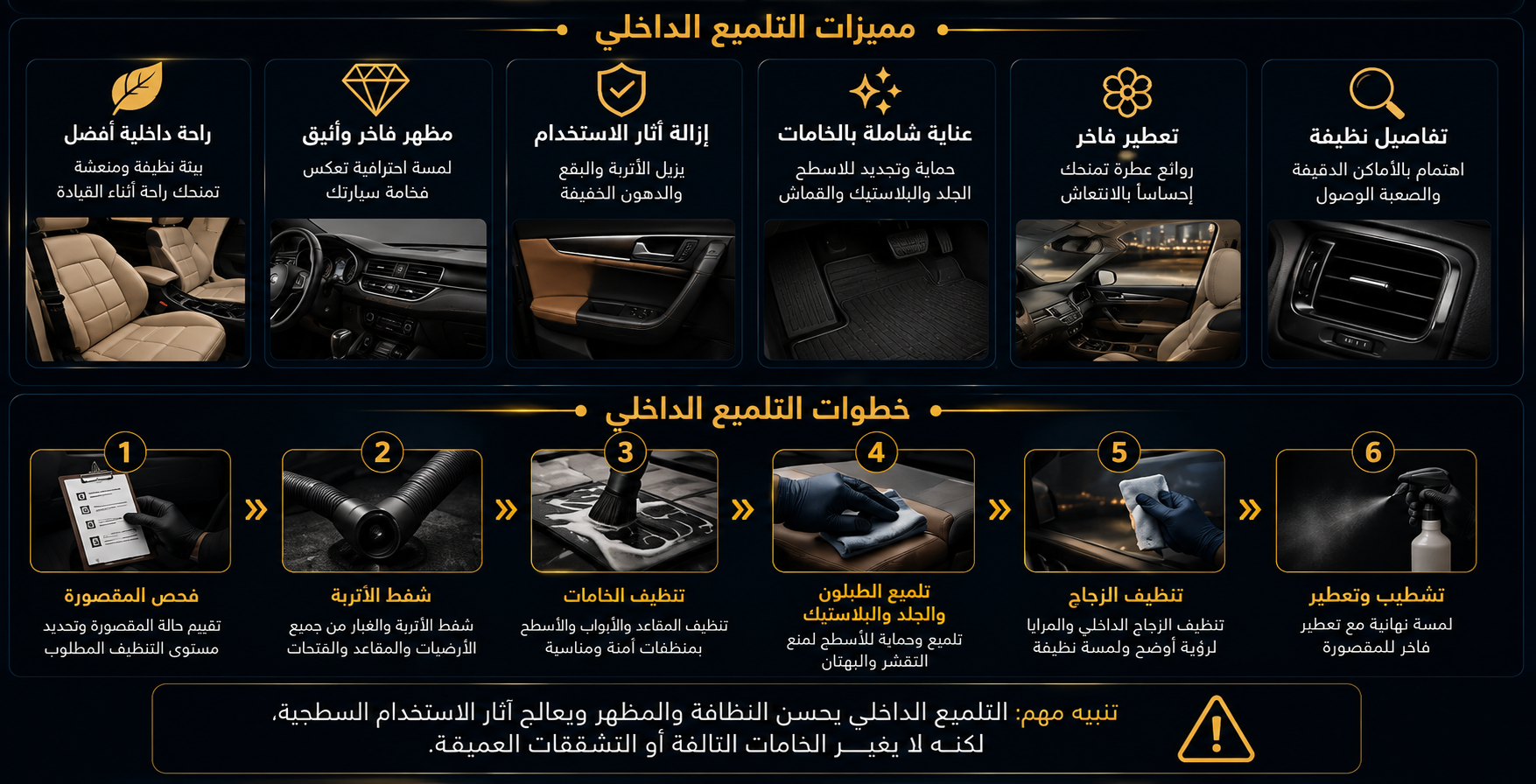 مميزات وخطوات التلميع الداخلي