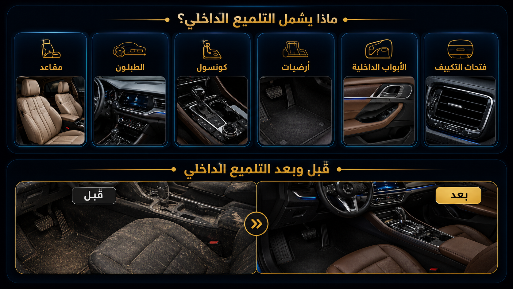 ماذا يشمل التلميع الداخلي وقبل وبعد