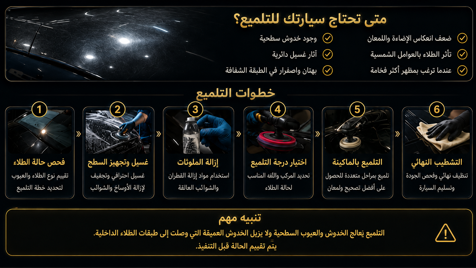 متى تحتاج سيارتك للتلميع وخطوات التلميع