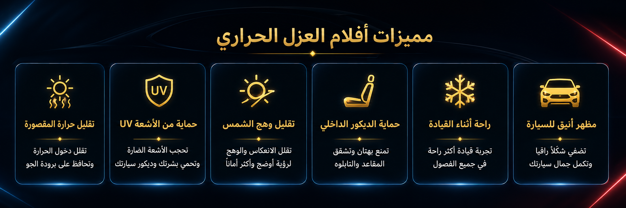 مميزات أفلام العزل الحراري