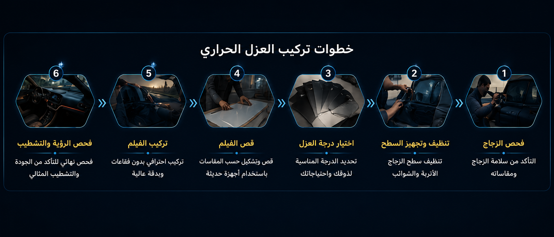 خطوات تركيب العزل الحراري